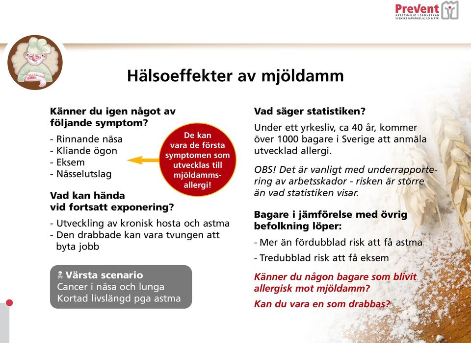 till mjöldammsallergi! Vad säger statistiken? Under ett yrkesliv, ca 40 år, kommer över 1000 bagare i Sverige att anmäla utvecklad allergi. OBS!