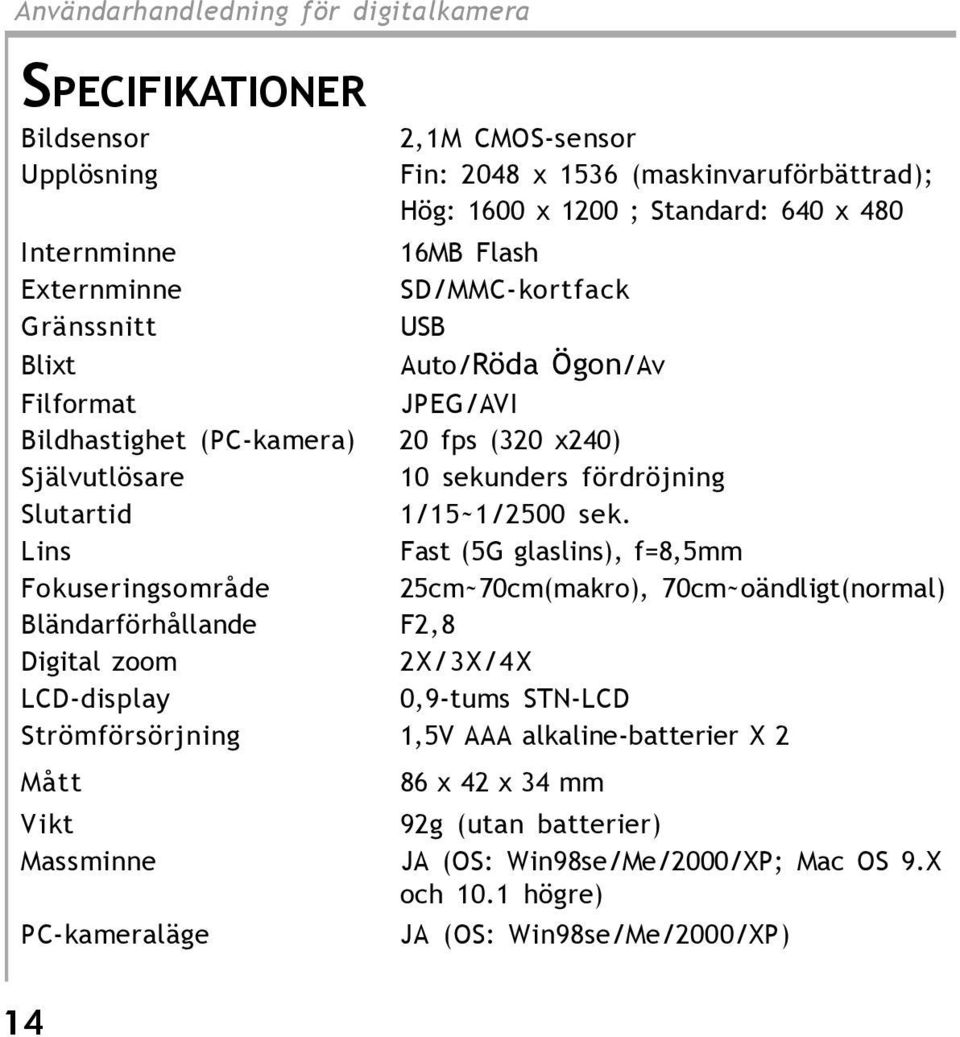 sek. Lins Fast (5G glaslins), f=8,5mm Fokuseringsområde 25cm~70cm(makro), 70cm~oändligt(normal) Bländarförhållande F2,8 Digital zoom 2X/3X/4X LCD-display 0,9-tums STN-LCD