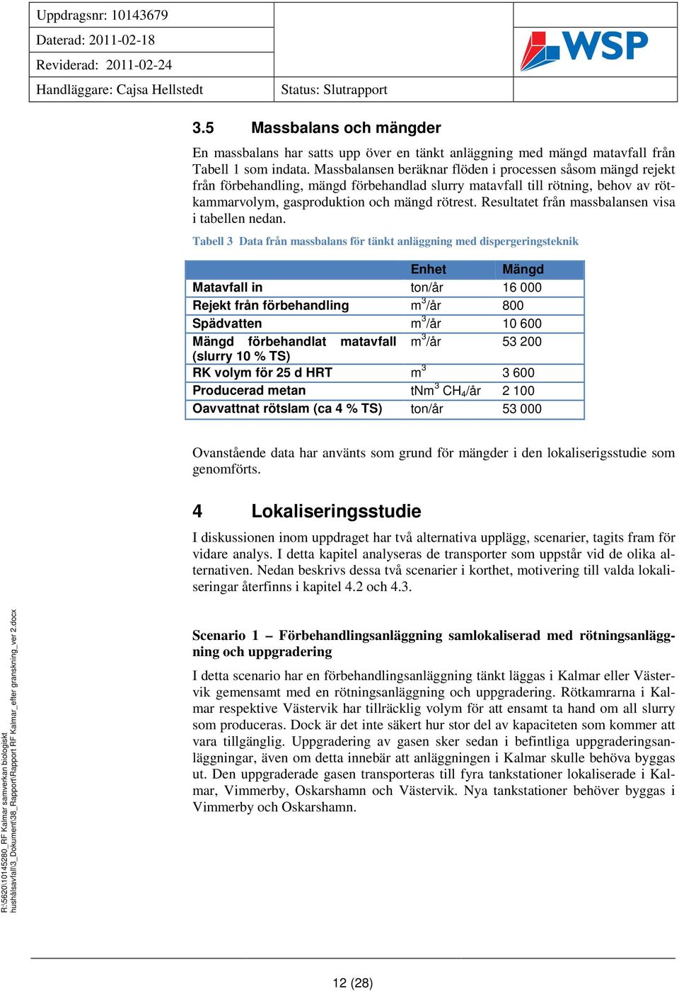 Resultatet från massbalansen visa i tabellen nedan.