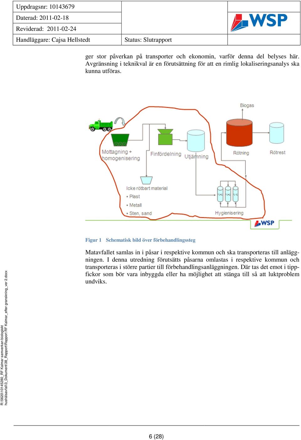 Figur 1 Schematisk bild över förbehandlingssteg Matavfallet samlas in i påsar i respektive kommun och ska transporteras till anläggningen.