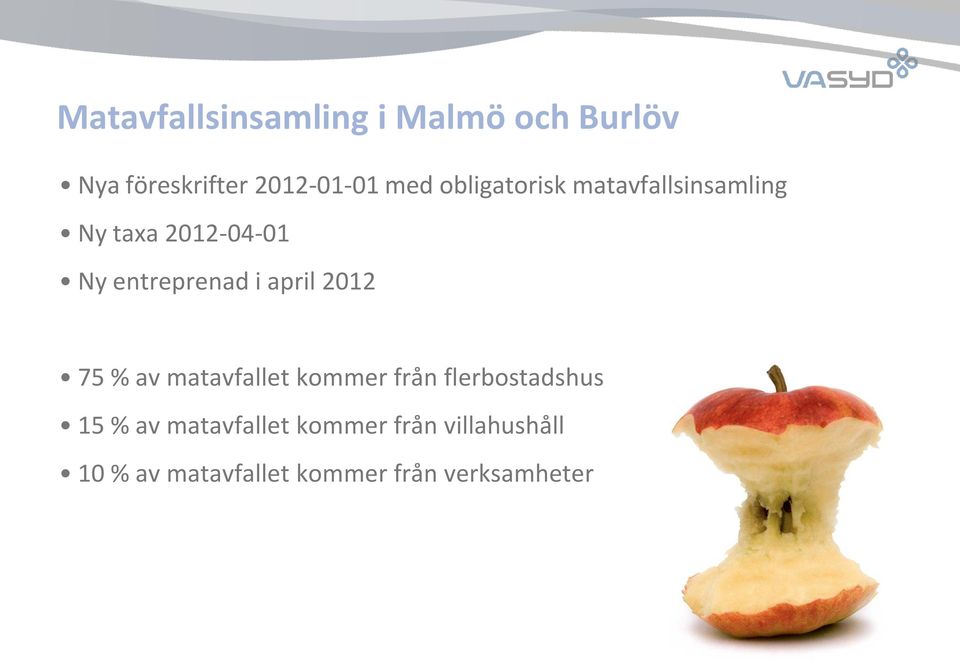 april 2012 75 % av matavfallet kommer från flerbostadshus 15 % av