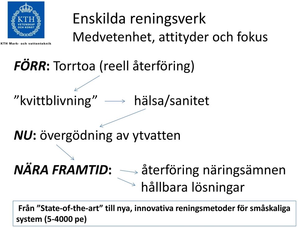 ytvatten NÄRA FRAMTID: återföring näringsämnen hållbara lösningar Från