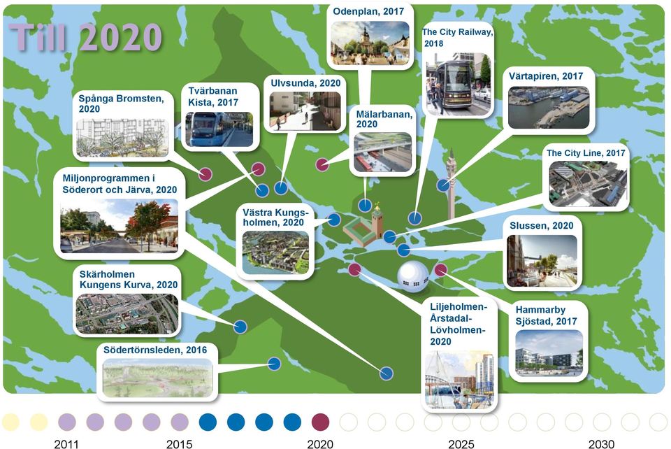 Söderort och Järva, 2020 Västra Kungsholmen, 2020 Slussen, 2020 Skärholmen Kungens Kurva, 2020