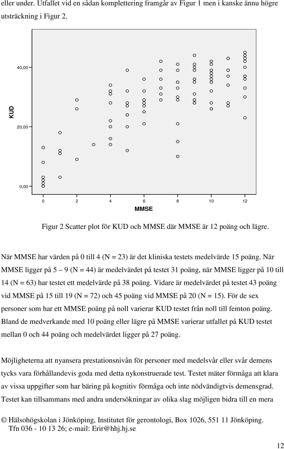 När MMSE ligger på 5 9 (N = 44) är medelvärdet på testet 31 poäng, när MMSE ligger på 10 till 14 (N = 63) har testet ett medelvärde på 38 poäng.
