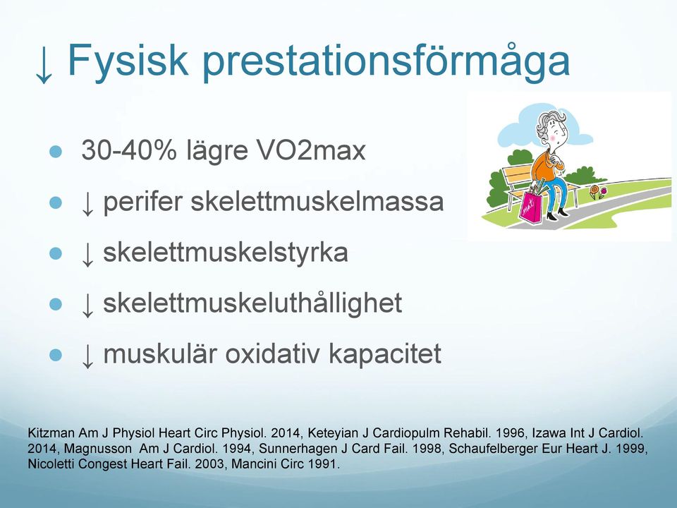 2014, Keteyian J Cardiopulm Rehabil. 1996, Izawa Int J Cardiol. 2014, Magnusson Am J Cardiol.