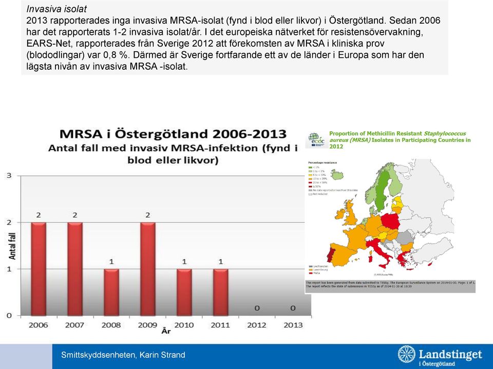 I det europeiska nätverket för resistensövervakning, EARS-Net, rapporterades från Sverige 2012 att