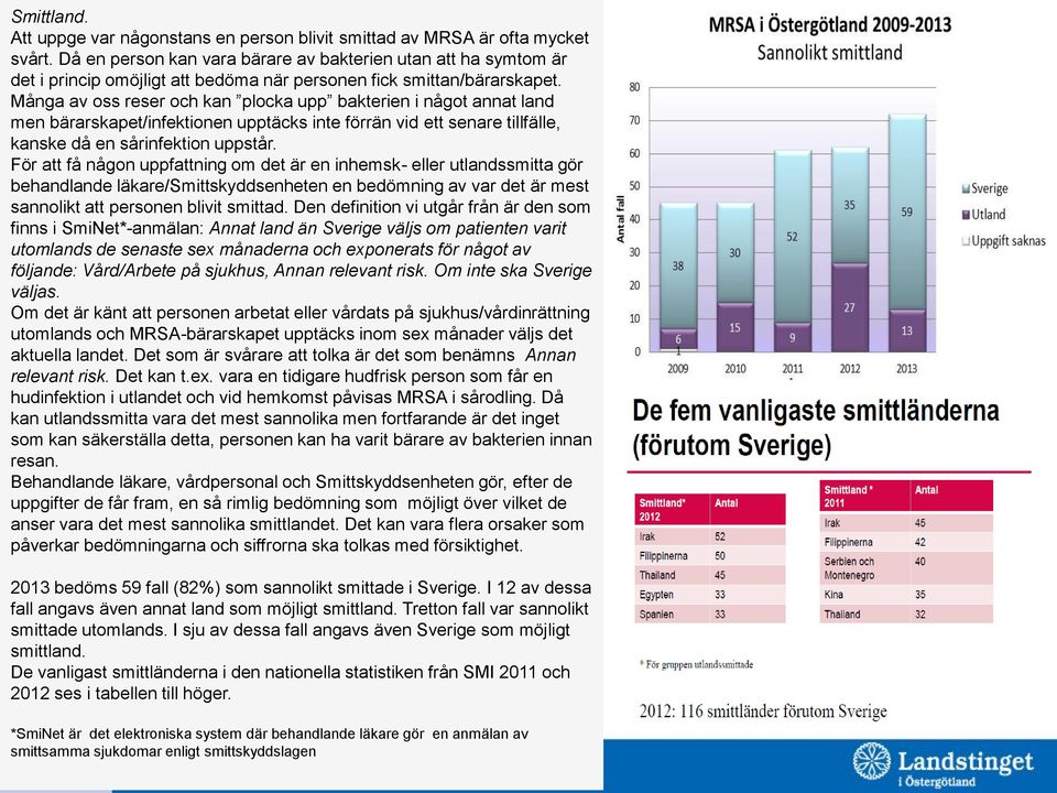 Många av oss reser och kan plocka upp bakterien i något annat land men bärarskapet/infektionen upptäcks inte förrän vid ett senare tillfälle, kanske då en sårinfektion uppstår.