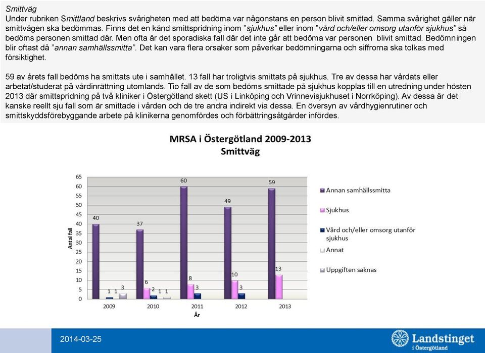 Men ofta är det sporadiska fall där det inte går att bedöma var personen blivit smittad. Bedömningen blir oftast då annan samhällssmitta.