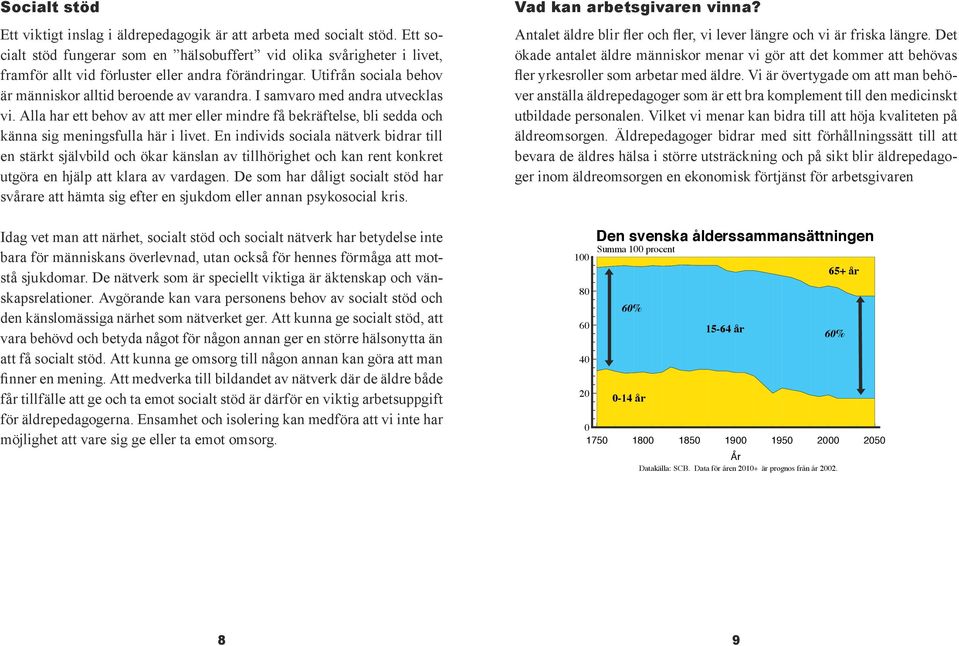 I samvaro med andra utvecklas vi. Alla har ett behov av att mer eller mindre få bekräftelse, bli sedda och känna sig meningsfulla här i livet.