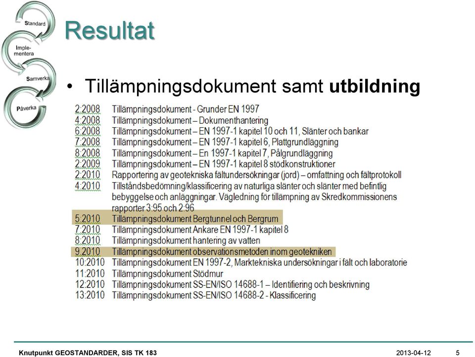 samt utbildning