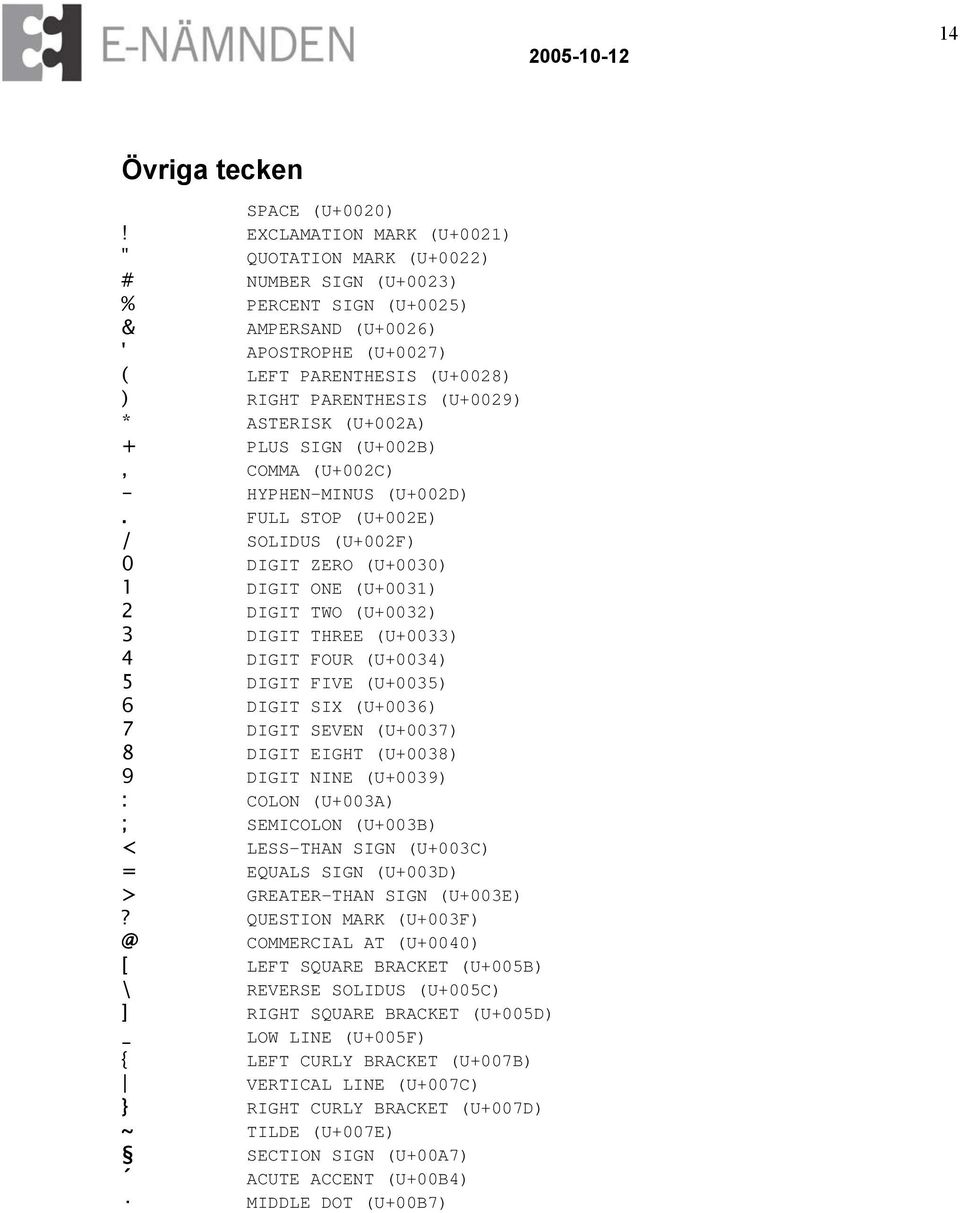 * ASTERISK (U+002A) + PLUS SIGN (U+002B), COMMA (U+002C) - HYPHEN-MINUS (U+002D).