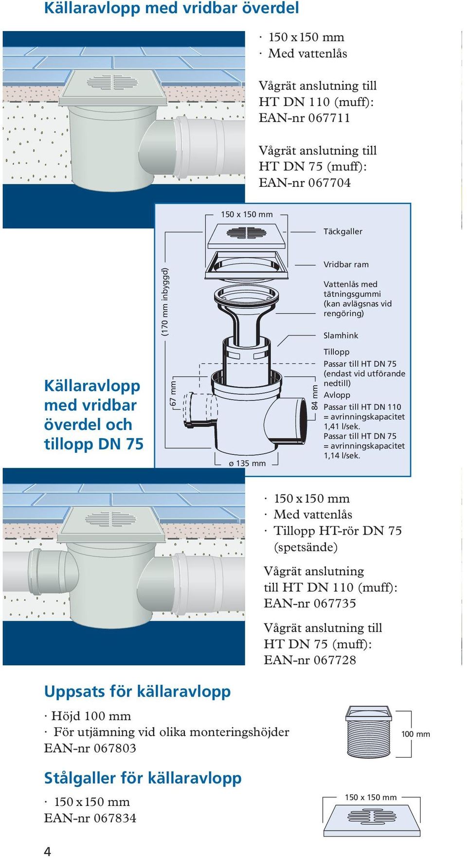 nedtill) Avlopp Passar till HT DN 110 = avrinningskapacitet 1,41 l/sek. Passar till HT DN 75 = avrinningskapacitet 1,14 l/sek.