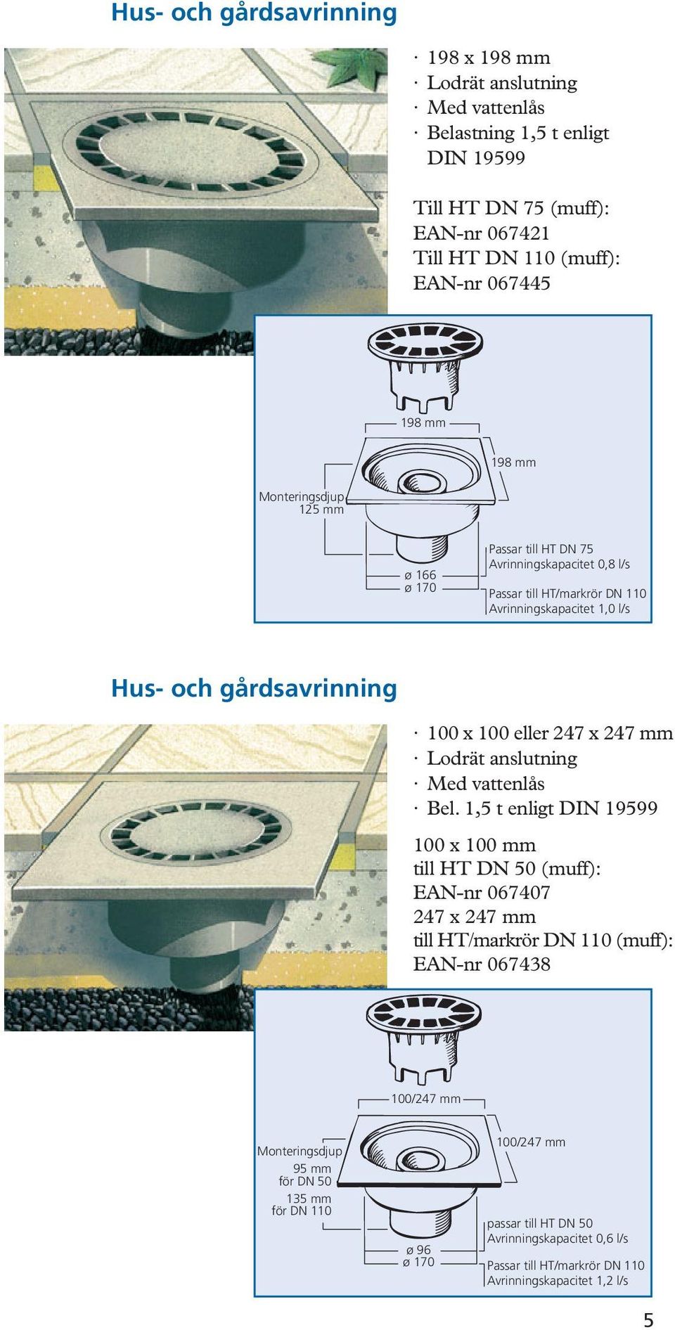 eller 247 x 247 mm Lodrät anslutning Bel.