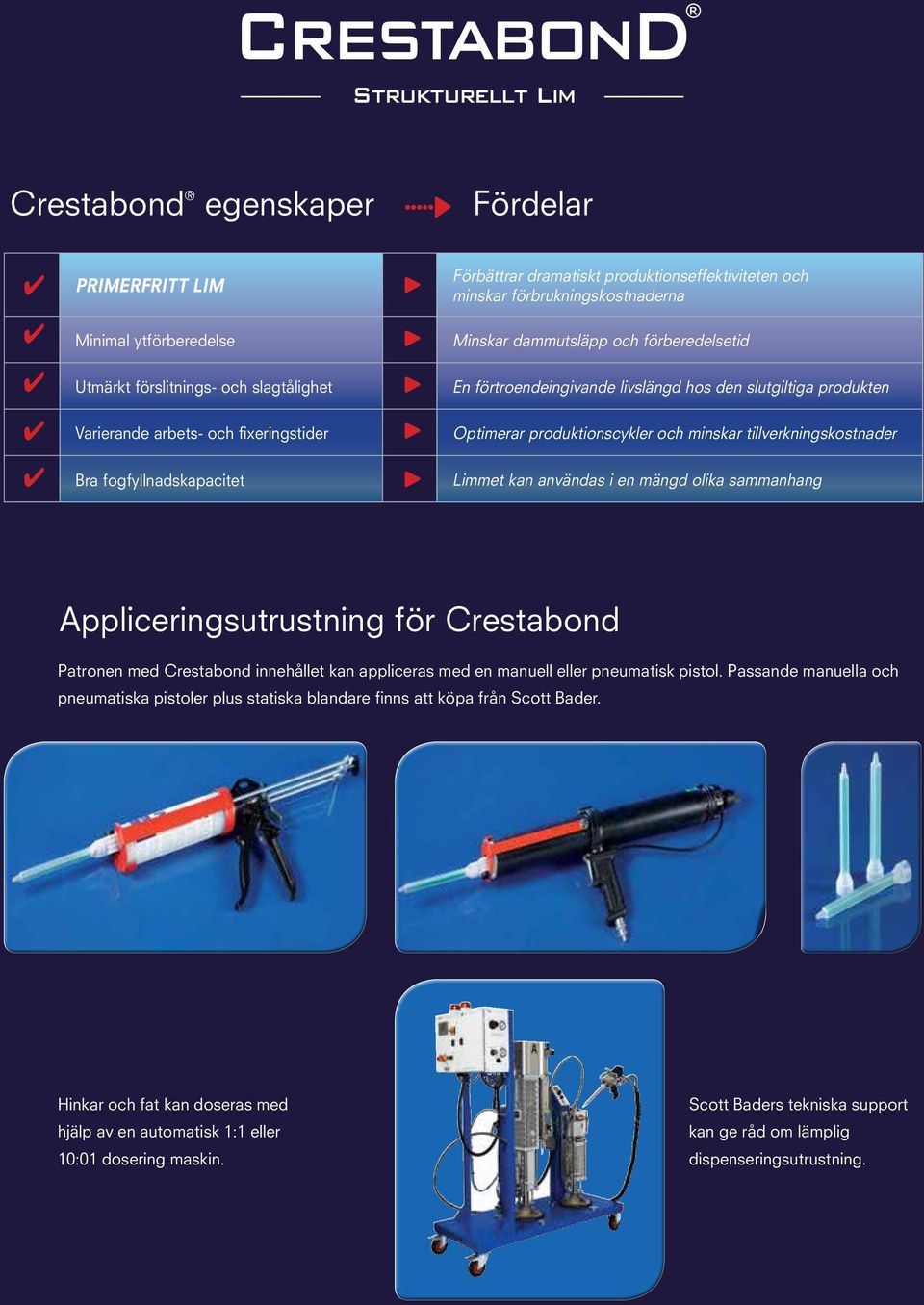 produktionscykler och minskar tillverkningskostnader Limmet kan användas i en mängd olika sammanhang Appliceringsutrustning för Crestabond Patronen med Crestabond innehållet kan appliceras med en