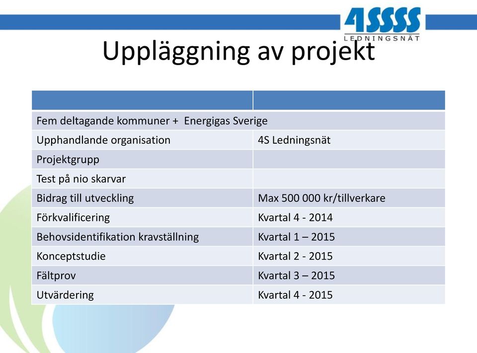 500 000 kr/tillverkare Förkvalificering Kvartal 4-2014 Behovsidentifikation
