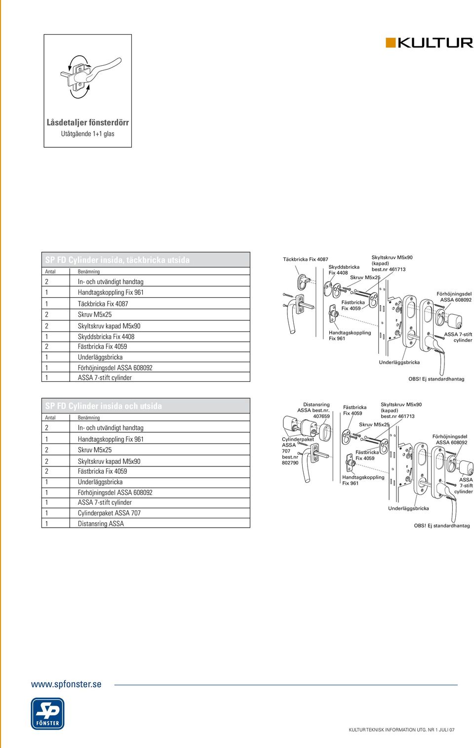 Cylinder insida och utsida Antal Benämning 2 Skruv M5x25 2 Skyltskruv kapad M5x90 2 Fästbricka Fix 4059 1 Underläggsbricka 1