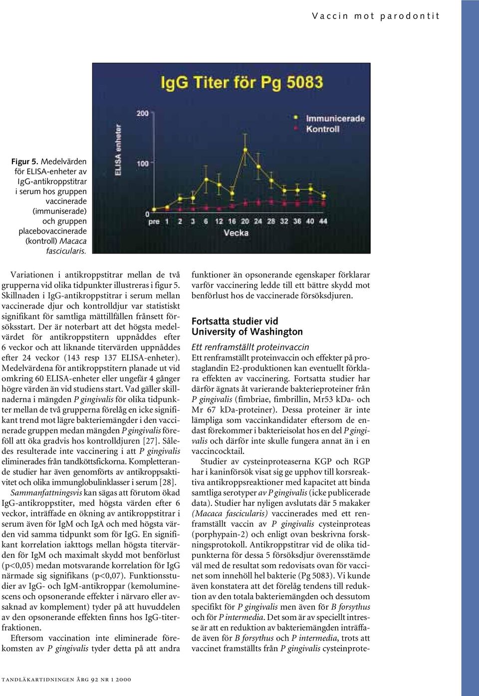 Skillnaden i IgG-antikroppstitrar i serum mellan vaccinerade djur och kontrolldjur var statistiskt signifikant för samtliga mättillfällen frånsett försöksstart.