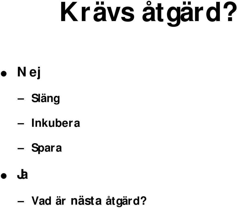 Inkubera Spara