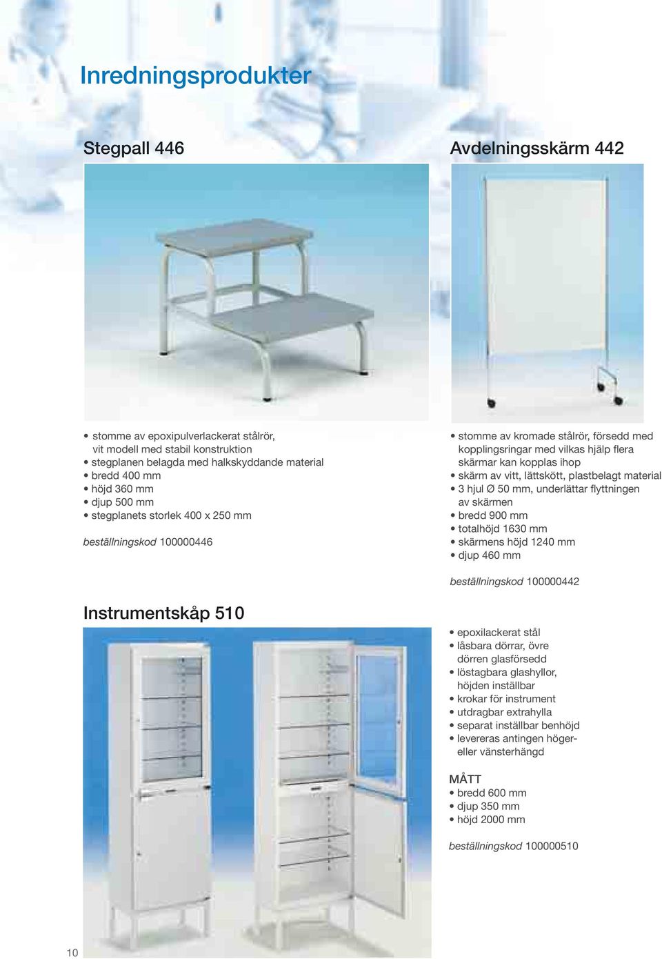plastbelagt material 3 hjul Ø 50 mm, underlättar flyttningen av skärmen bredd 900 mm totalhöjd 1630 mm skärmens höjd 1240 mm djup 460 mm beställningskod 100000442 Instrumentskåp 510 epoxilackerat