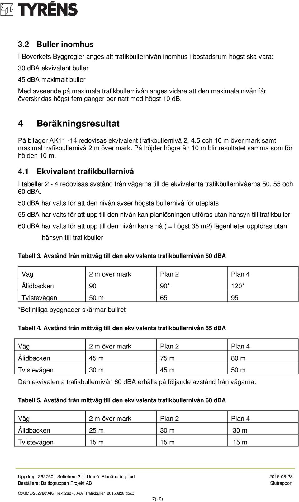 5 och 10 m över mark samt maximal trafikbullernivå 2 m över mark. På höjder högre än 10 m blir resultatet samma som för höjden 10 m. 4.