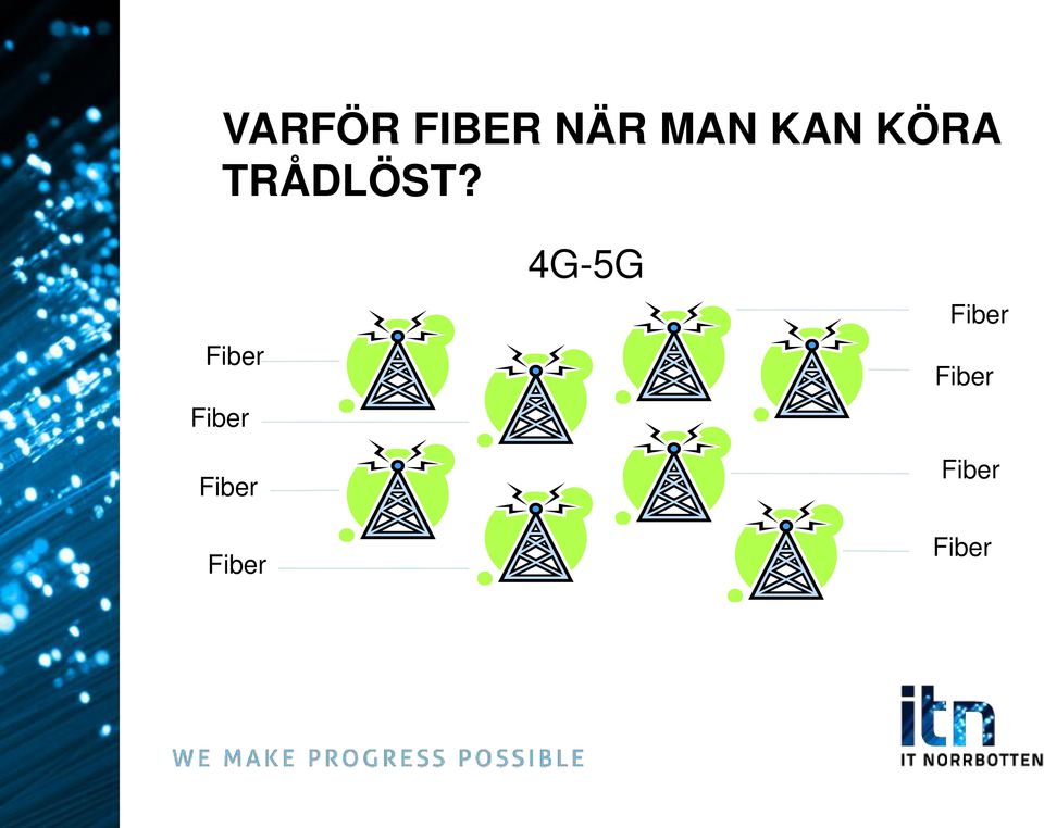 4G-5G Fiber Fiber Fiber