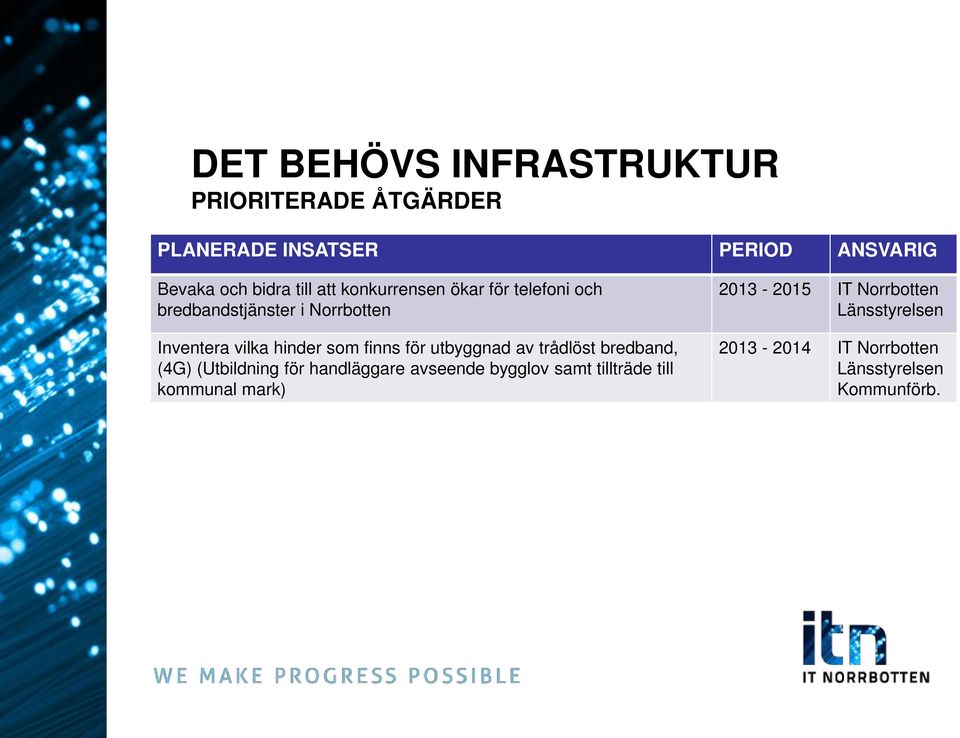 för utbyggnad av trådlöst bredband, (4G) (Utbildning för handläggare avseende bygglov samt tillträde