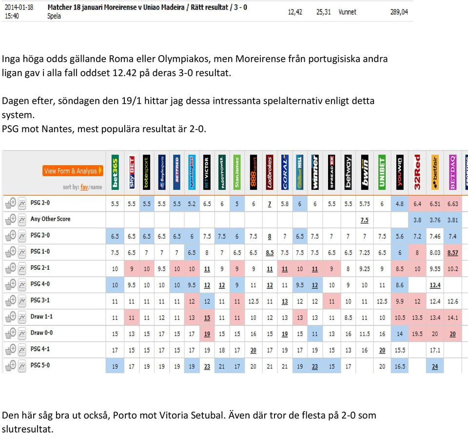 Dagen efter, söndagen den 19/1 hittar jag dessa intressanta spelalternativ enligt detta system.