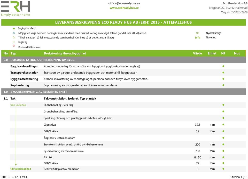 material till byggplatsen Byggplatsetablering Kranbil, inkvartering av montagelaget, personalbod ovh tillsyn över byggarbeten. Sophantering Sophantering av byggmaterial, samt återvinning av dessa. 1.