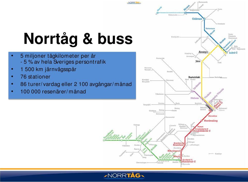 järnvägsspår 76 stationer 86 turer/vardag