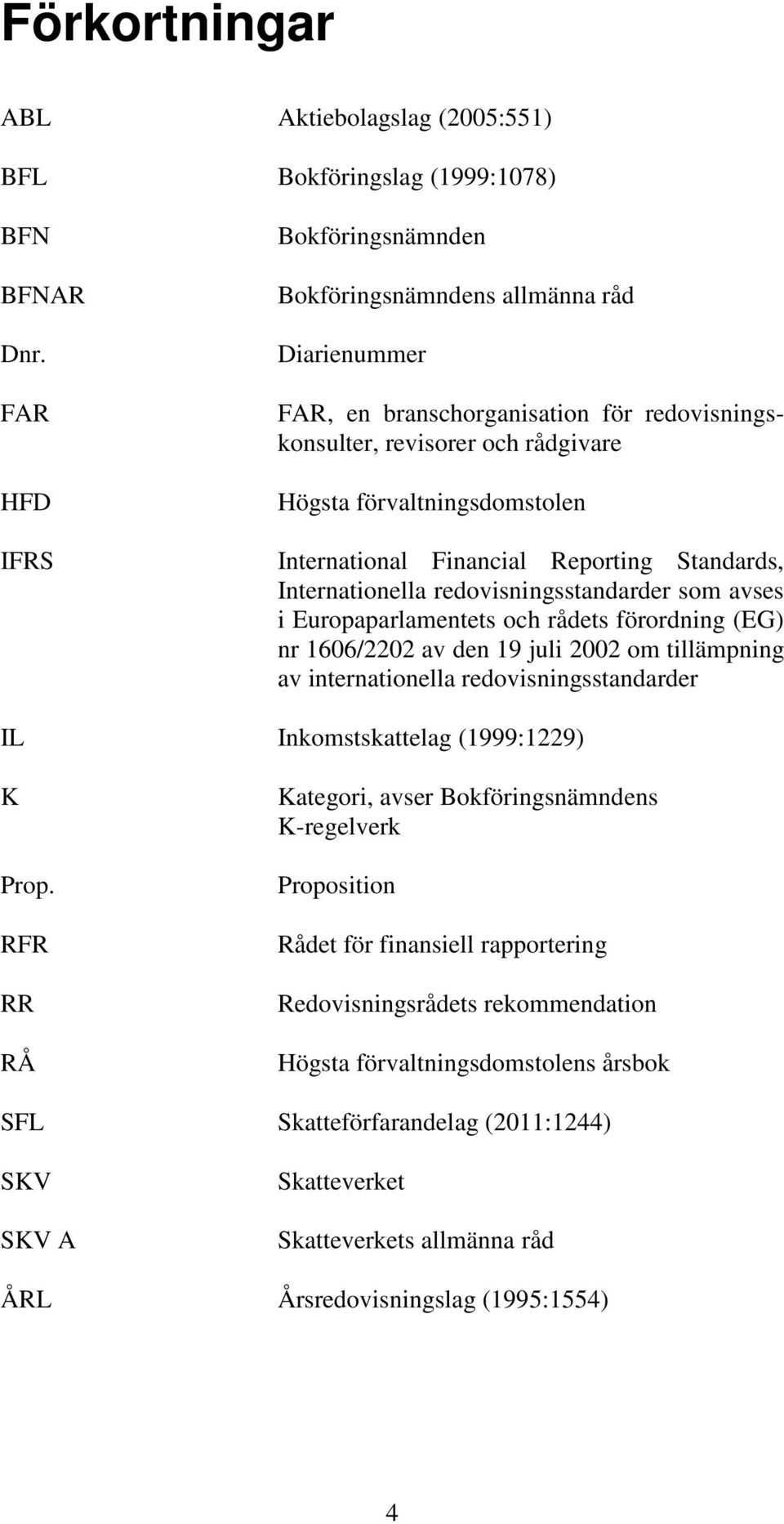 Financial Reporting Standards, Internationella redovisningsstandarder som avses i Europaparlamentets och rådets förordning (EG) nr 1606/2202 av den 19 juli 2002 om tillämpning av internationella