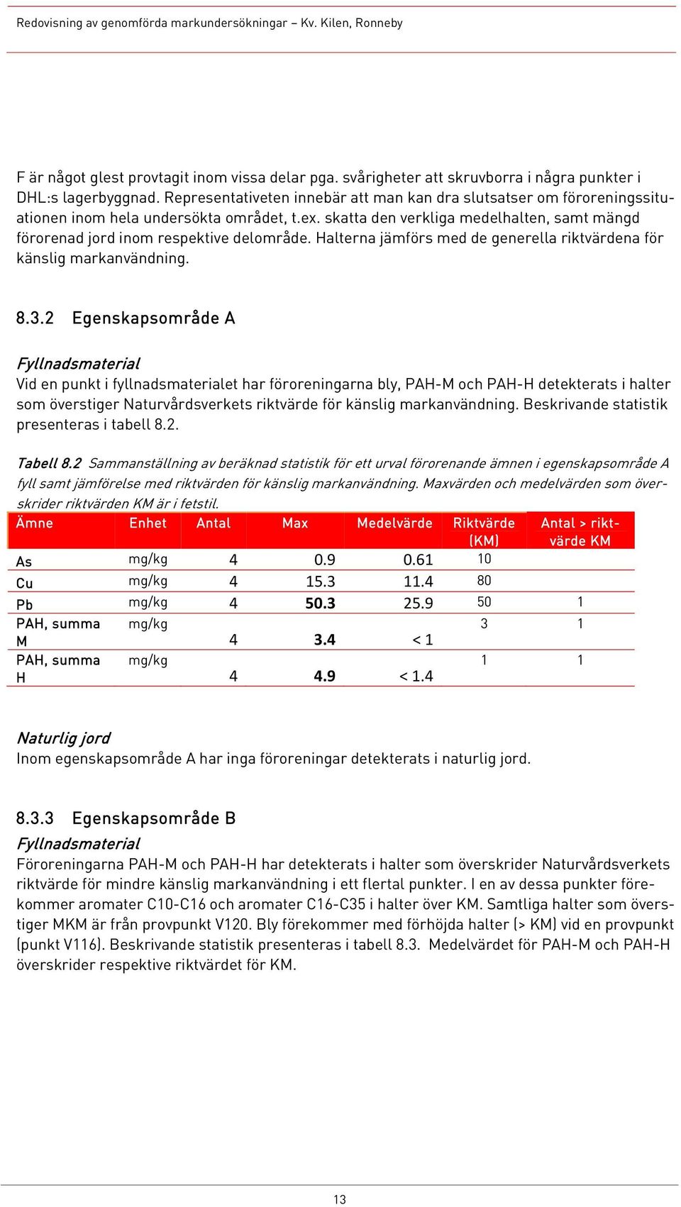 Halterna jämförs med de generella riktvärdena för känslig markanvändning. 8.3.