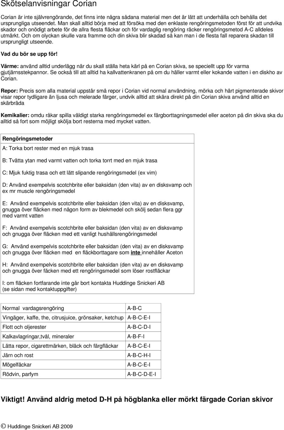 rengöringsmetod A-C alldeles utmärkt. Och om olyckan skulle vara framme och din skiva blir skadad så kan man i de flesta fall reparera skadan till ursprungligt utseende. Vad du bör se upp för!