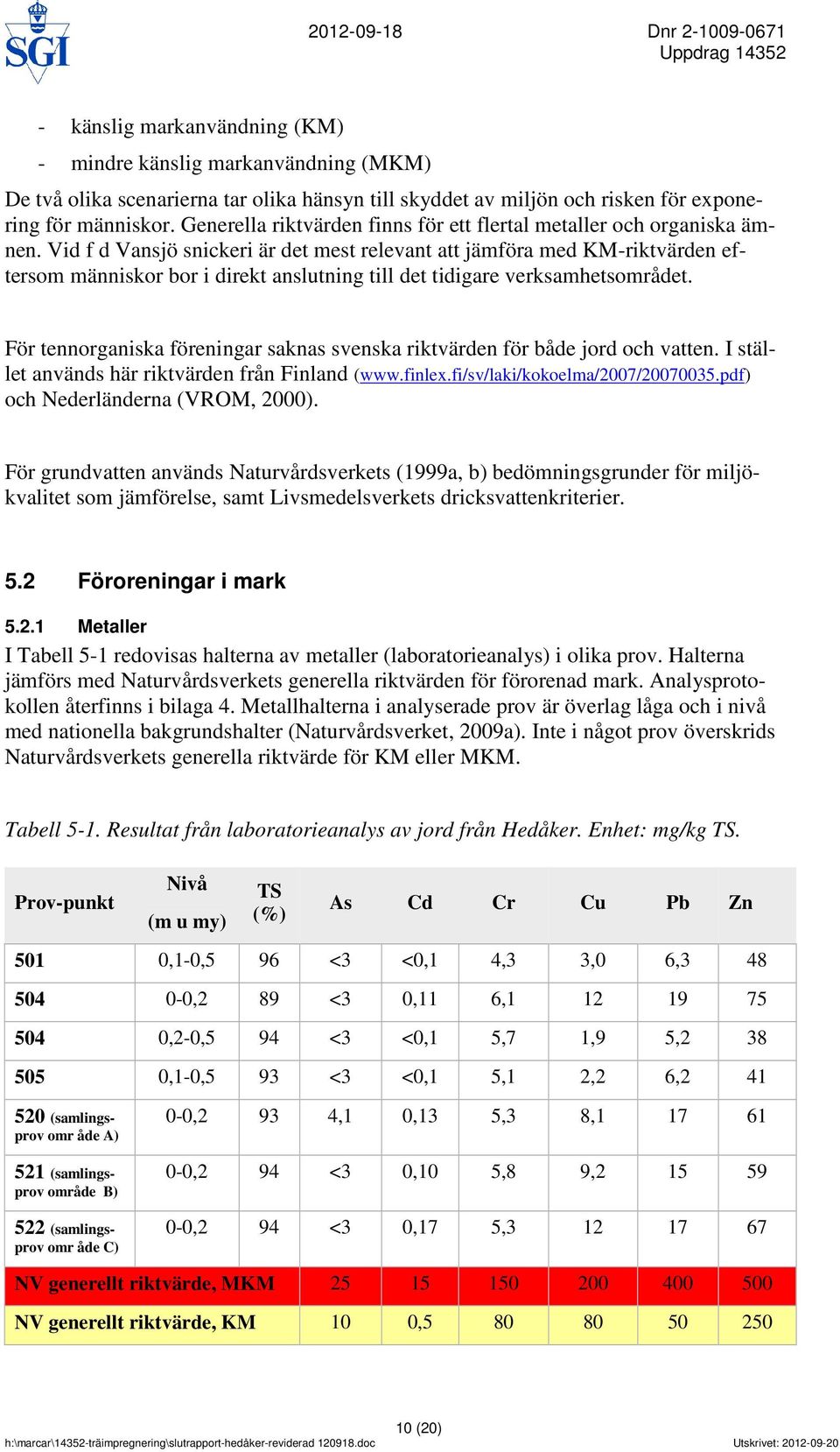 Vid f d Vansjö snickeri är det mest relevant att jämföra med KM-riktvärden eftersom människor bor i direkt anslutning till det tidigare verksamhetsområdet.