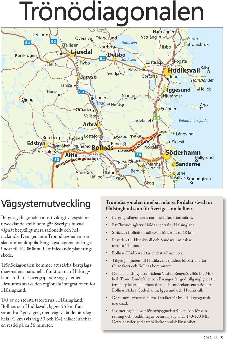 Långvind Skärså Stocka Strömsbruk Idenor Bålsö Hornslandet Hölick Agö Enhammarsfjärden Hällgrund Ljusne Vallvik Storjungfrun Vägsystemutveckling Bergslagsdiagonalen är ett viktigt