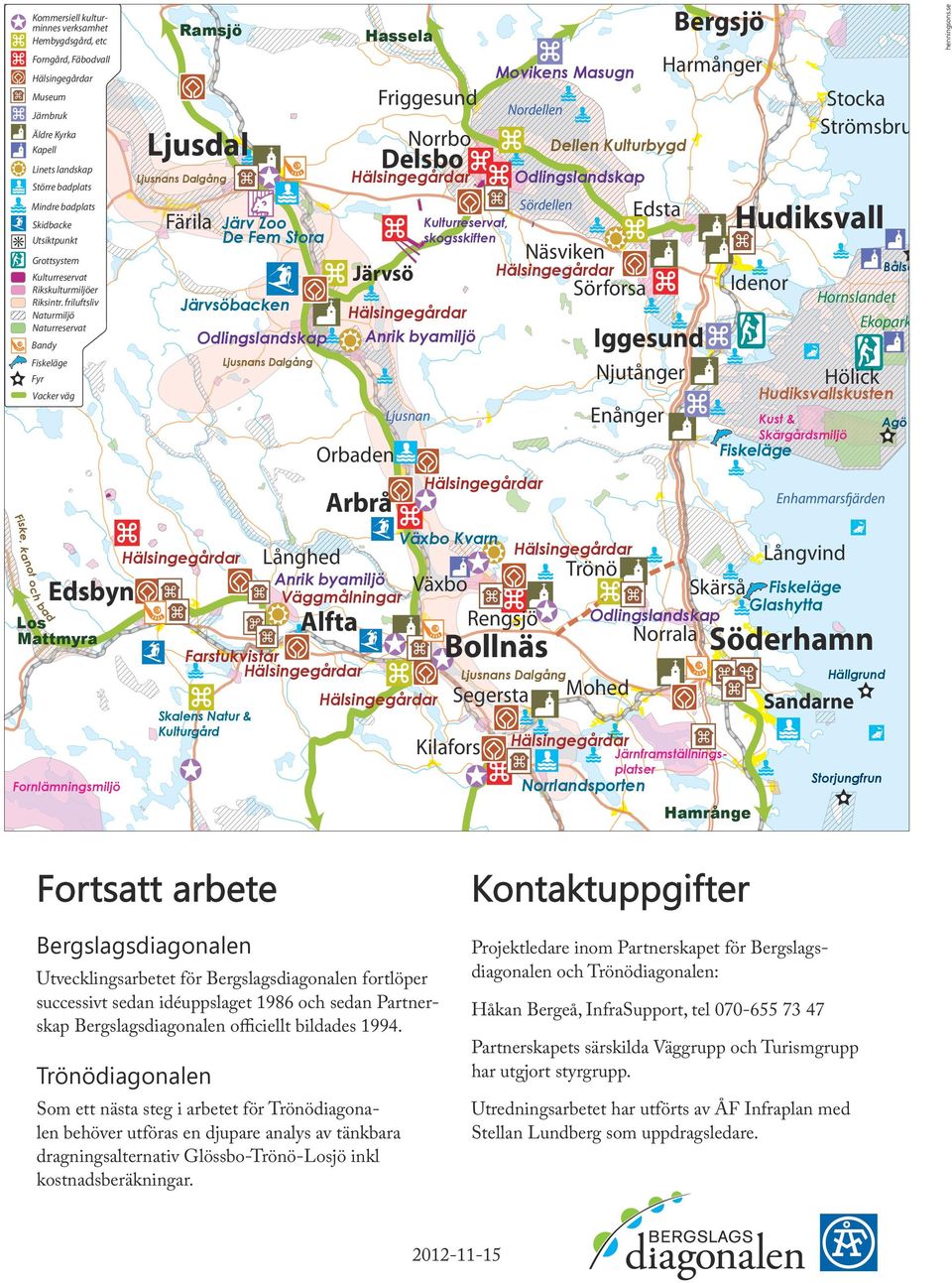 friluftsliv Naturmiljö Naturreservat backen Odlingslandskap Bandy Näsviken Idenor Sörforsa Anrik byamiljö Ljusnans Dalgång Fiskeläge Edsta Sördellen Kulturreservat, skogsskiften Grottsystem Stocka