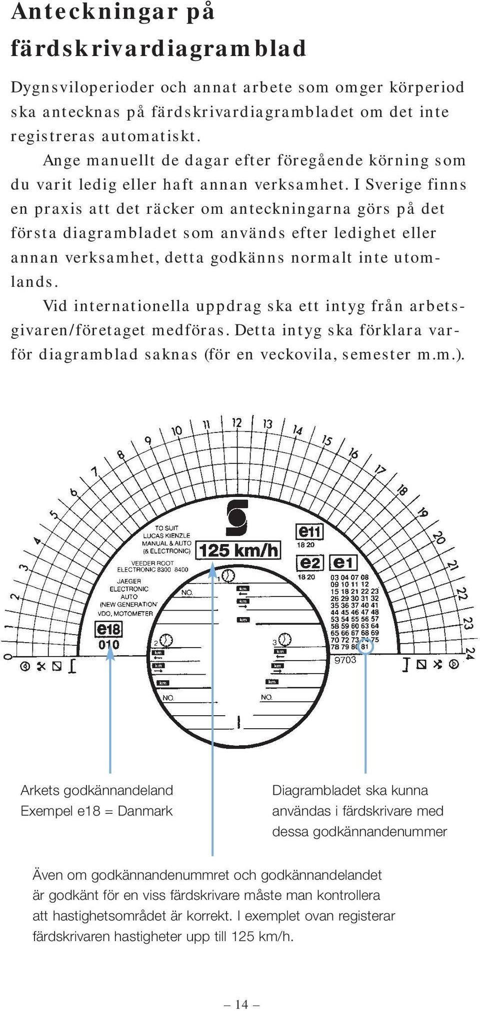 I Sverige finns en praxis att det räcker om anteckningarna görs på det första diagrambladet som används efter ledighet eller annan verksamhet, detta godkänns normalt inte utomlands.