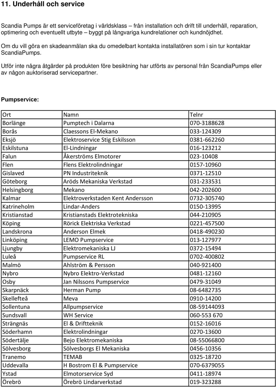 Utför inte några åtgärder på produkten före besiktning har utförts av personal från ScandiaPumps eller av någon auktoriserad servicepartner.