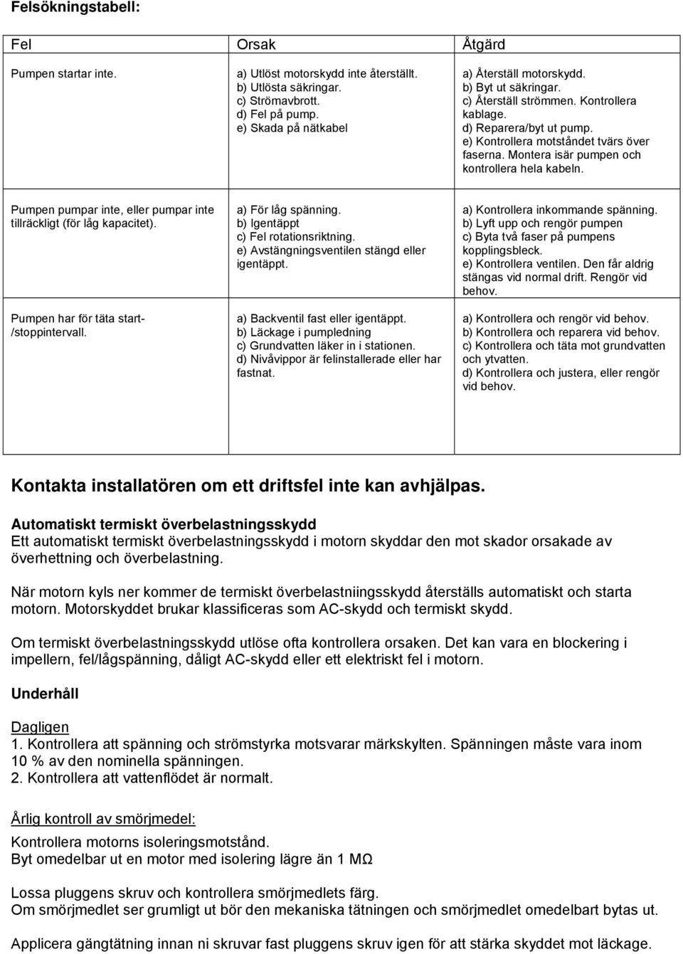 Pumpen pumpar inte, eller pumpar inte tillräckligt (för låg kapacitet). Pumpen har för täta start- /stoppintervall. a) För låg spänning. b) Igentäppt c) Fel rotationsriktning.