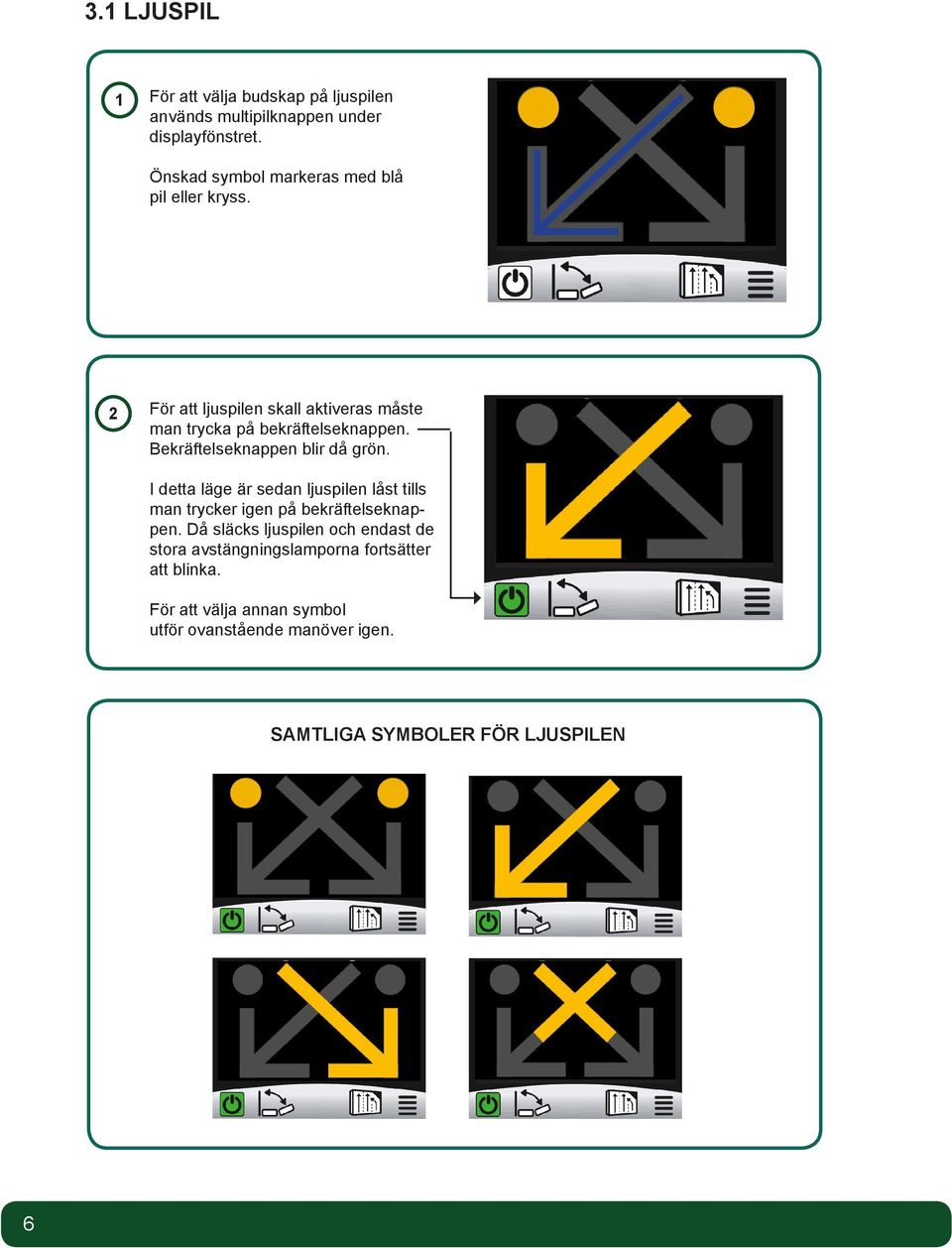 Bekräftelseknappen blir då grön. I detta läge är sedan ljuspilen låst tills man trycker igen på bekräftelseknappen.