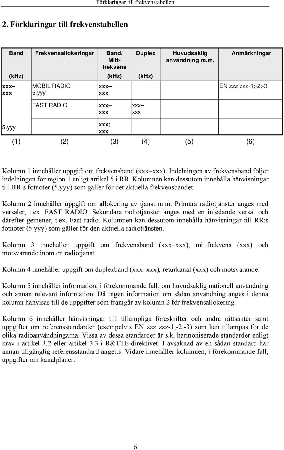 Kolumnen kan dessutom innehålla hänvisningar till RR:s fotnoter (5.yyy) som gäller för det aktuella frekvensbandet. Kolumn 2 innehåller uppgift om allokering av tjänst m.m. Primära radiotjänster anges med versaler, t.