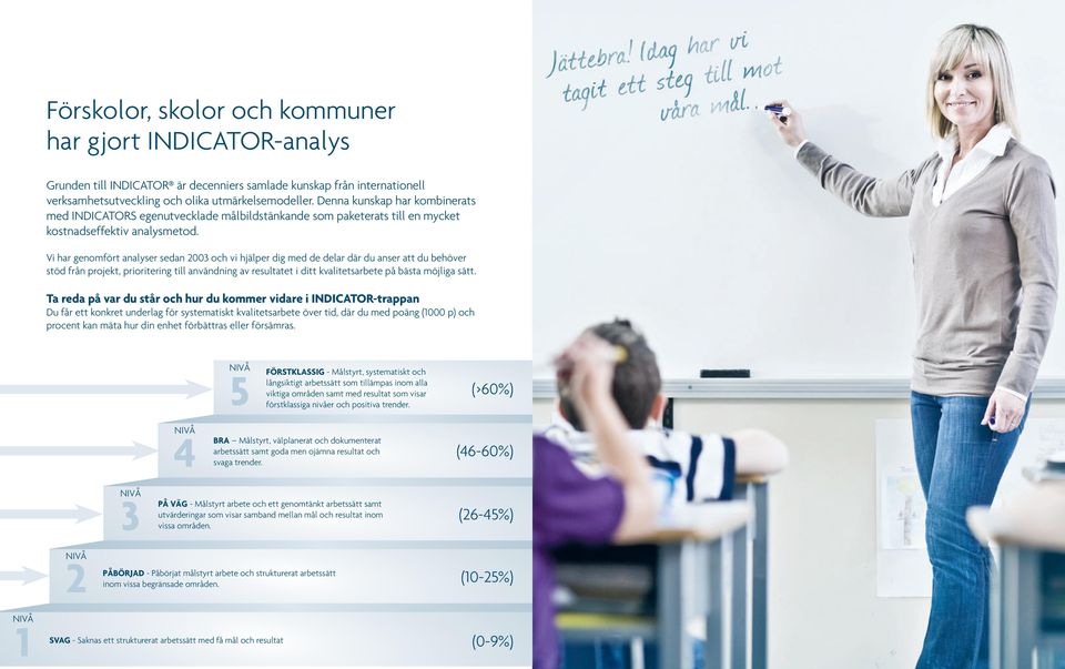 Vi har geomfört aalyser seda 2003 och vi hjälper dig med de delar där du aser att du behöver stöd frå projekt, prioriterig till avädig av resultatet i ditt kvalitetsarbete på bästa möjliga sätt.