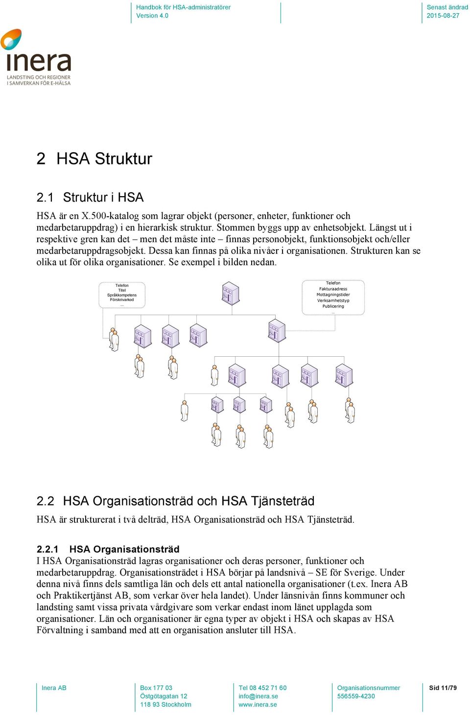 Strukturen kan se olika ut för olika organisationer. Se exempel i bilden nedan. Telefon Titel Språkkompetens Förskrivarkod... Telefon Fakturaadress Mottagningstider Verksamhetstyp Publicering... 2.