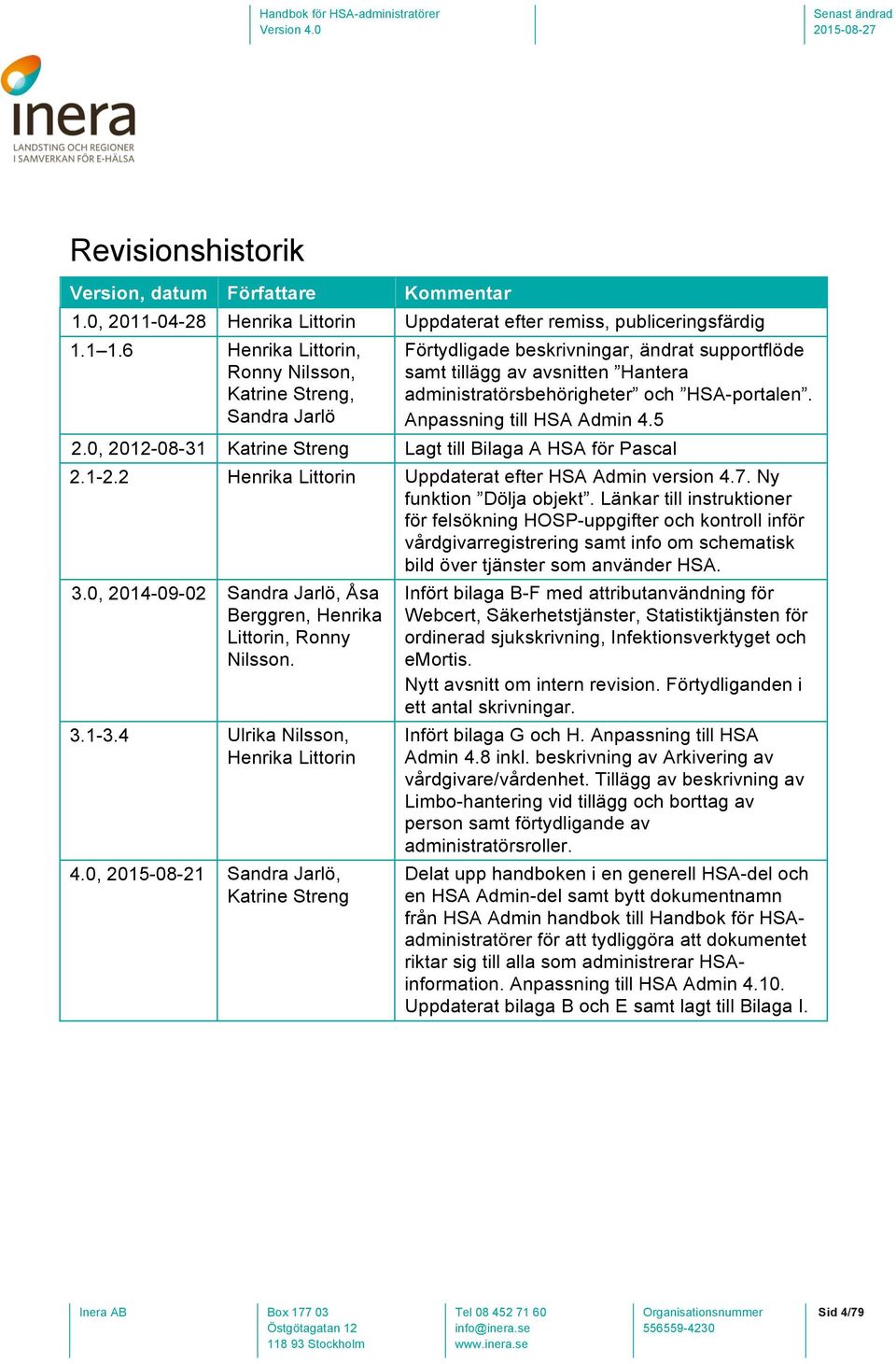 Anpassning till HSA Admin 4.5 2.0, 2012-08-31 Katrine Streng Lagt till Bilaga A HSA för Pascal 2.1-2.2 Henrika Littorin Uppdaterat efter HSA Admin version 4.7. Ny funktion Dölja objekt.