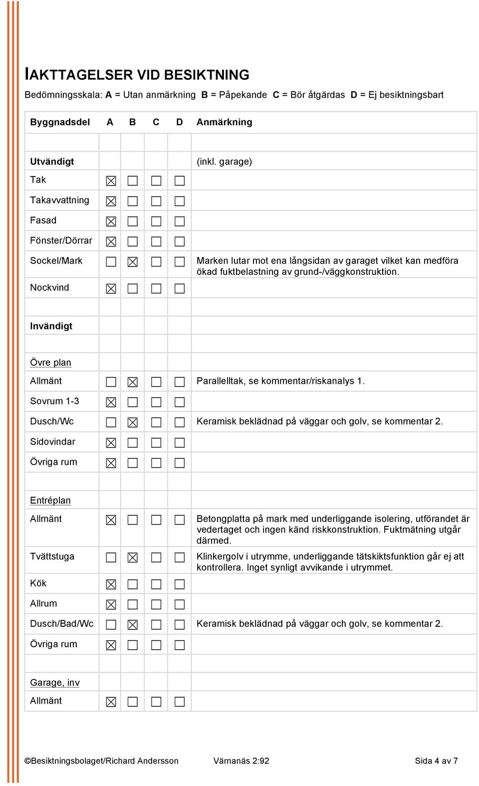 Invändigt Övre plan Allmänt Sovrum 1-3 Dusch/Wc Parallelltak, se kommentar/riskanalys 1. Keramisk beklädnad på väggar och golv, se kommentar 2.