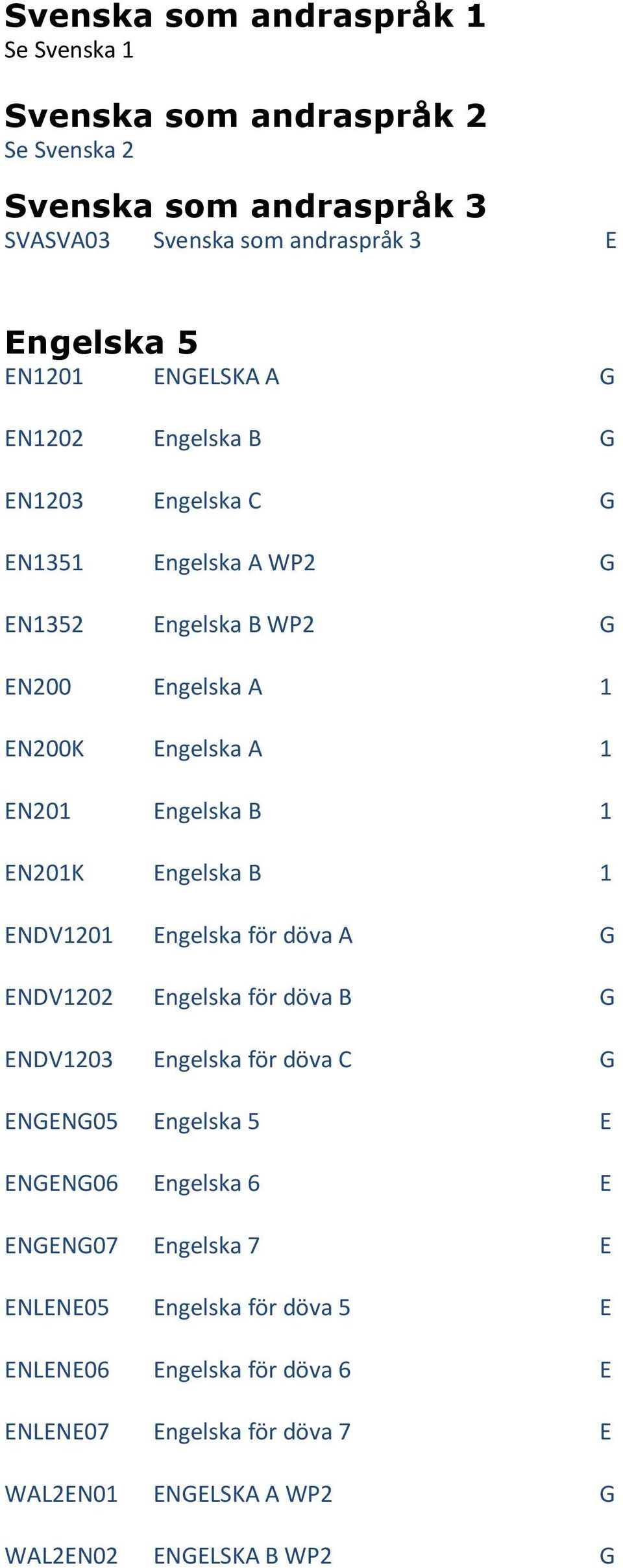 ngelska B 1 N201K ngelska B 1 NDV1201 ngelska för döva A G NDV1202 ngelska för döva B G NDV1203 ngelska för döva C G NGNG05 ngelska 5 NGNG06