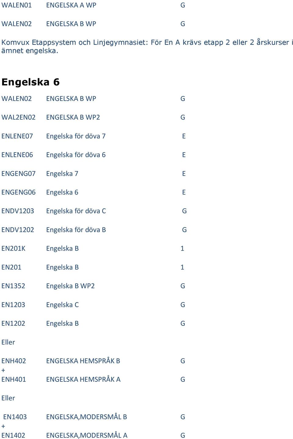 ngelska 6 WALN02 NGLSKA B WP G WAL2N02 NGLSKA B WP2 G NLN07 ngelska för döva 7 NLN06 ngelska för döva 6 NGNG07 ngelska 7 NGNG06 ngelska