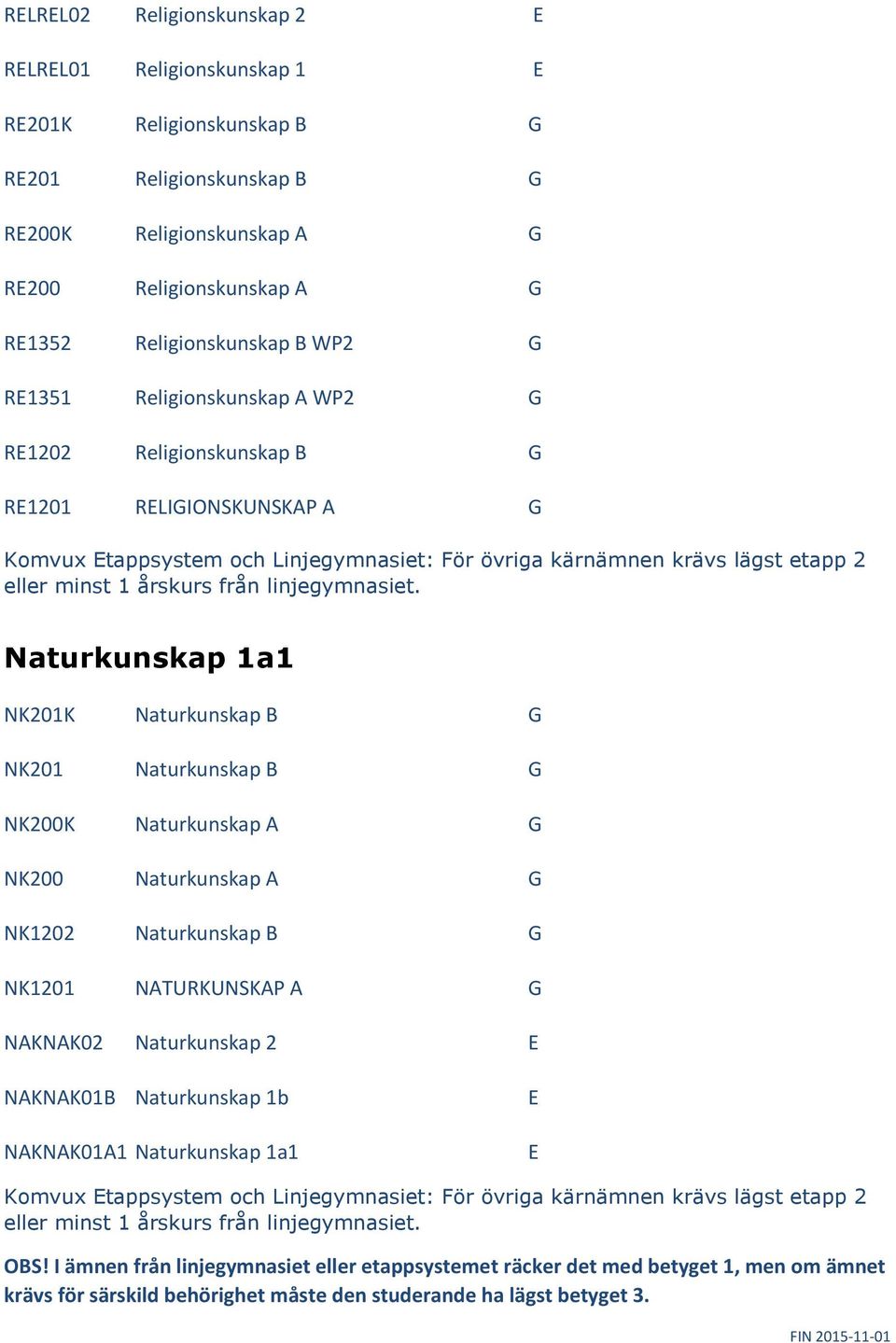 NK201 Naturkunskap B G NK200K Naturkunskap A G NK200 Naturkunskap A G NK1202 Naturkunskap B G NK1201 NATURKUNSKAP A G NAKNAK02 Naturkunskap 2 NAKNAK01B Naturkunskap 1b NAKNAK01A1 Naturkunskap 1a1