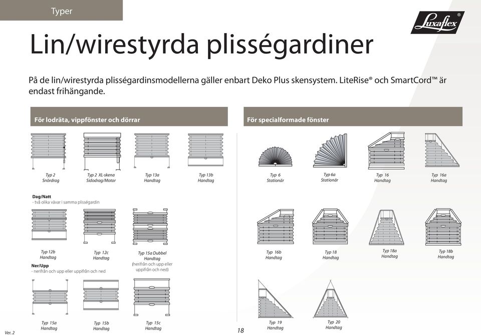 För lodräta, vippfönster och dörrar Typ 2 Snördrag Typ 2 XL-skena Sidodrag/Motor För specialformade fönster Typ 13a Typ 6 Stationär Typ 13b Typ