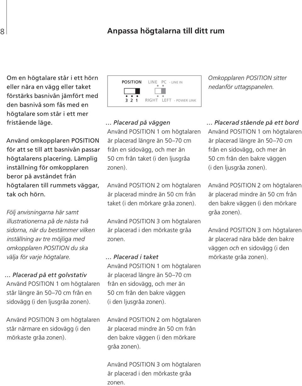 Följ anvisningarna här samt illustrationerna på de nästa två sidorna, när du bestämmer vilken inställning av tre möjliga med omkopplaren POSITION du ska välja för varje högtalare.
