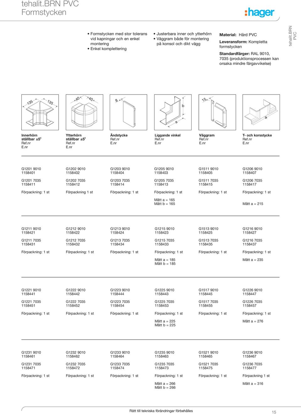 Hård PVC Leveransform: Kompletta formstycken Standardfärger: RAL 900, 7035 (produktionsprocessen kan orsaka mindre färgavvikelse) brn PVC 35 35 40 40 8 b 5 a a Innerhörn ställbar ±5 0 Ref.nr E.